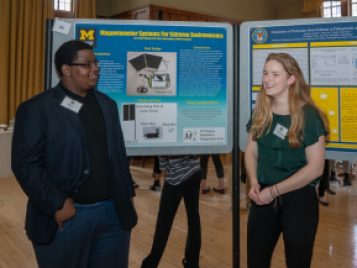 2019 Spring Symposium